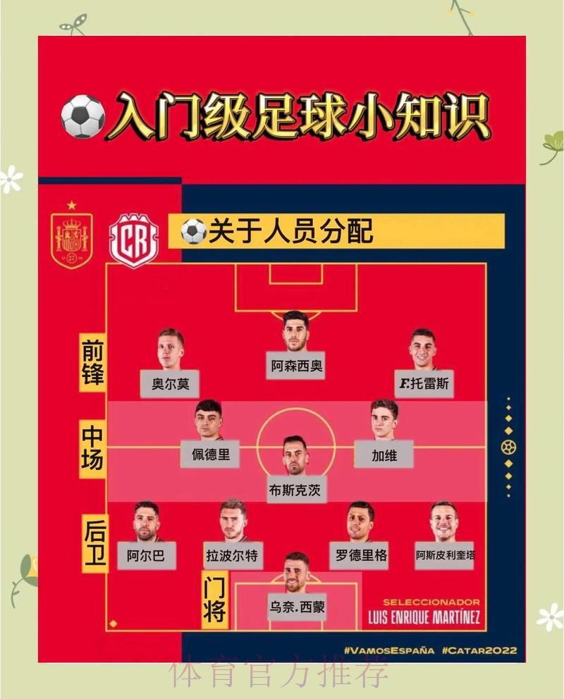 掌握2026世界杯投注规则的权威指南