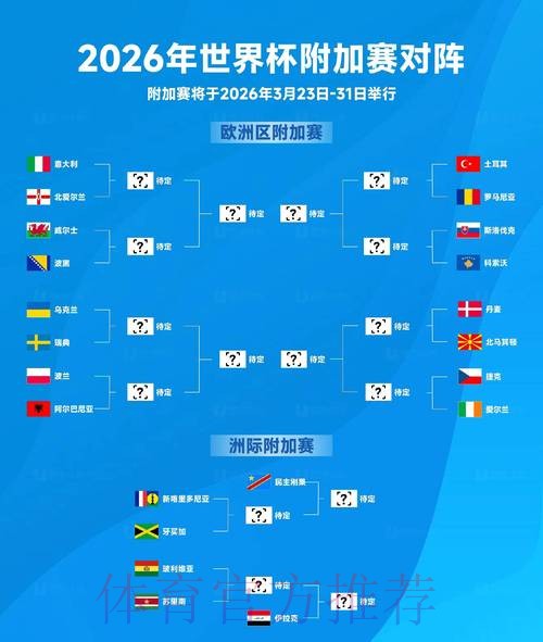 2026世界杯滚球实时最佳 2026世界杯滚球实时最佳