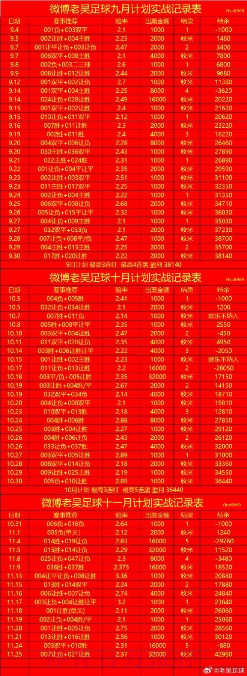 世界杯滚球手机最新网址 世界杯滚球手机最新网址