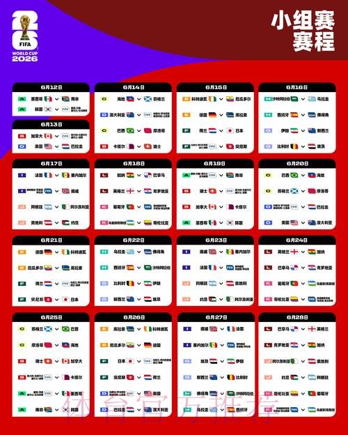 2026世界杯比分最新官方 2026世界杯比分最新官方